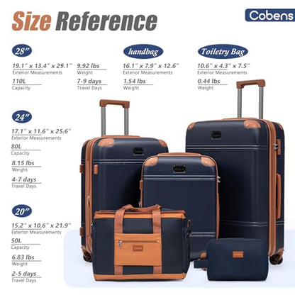 Cobens Luggage Sets 5 Piece, Expandable Suitcases, 20/24/28inch, Blue - color: Blue