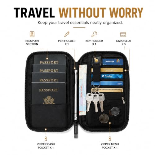 Family Passport Holder for Travel, RFID Blocking Travel Wallet with Zipper - color: Dark black