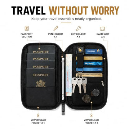 Family Passport Holder for Travel, RFID Blocking Travel Wallet with Zipper - color: Dark black