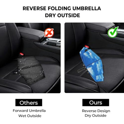 ZDSSM Inverted Umbrella for Rain, Compact Windproof Auto Open Close - color: High Clouds