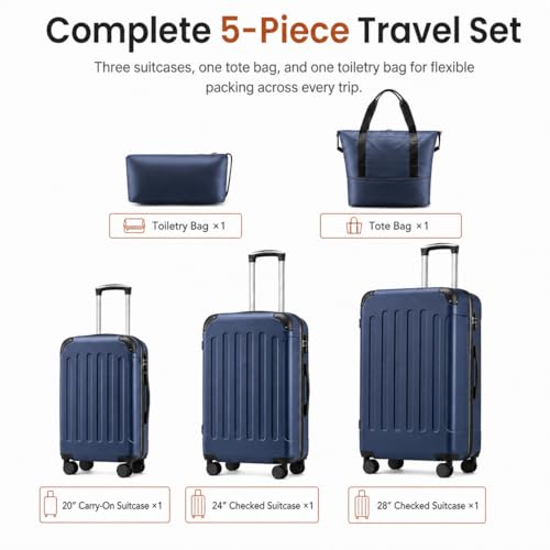 YOETEY 5-Piece Hardshell Luggage Sets, 20/24/28 Inch, Blue - color: Blue, size: 5-Piece Set