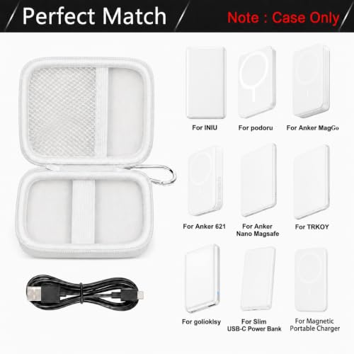 ANKHOH Power Bank Case for Anker MagGo for INIU for Podoru for Anker 621