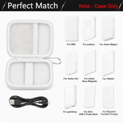 ANKHOH Power Bank Case for Anker MagGo for INIU for Podoru for Anker 621