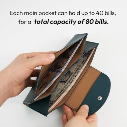 carrotez All-in-One Long Bifold 2-Tier PU Leather Wallet - Dark Green - color: Dark Green