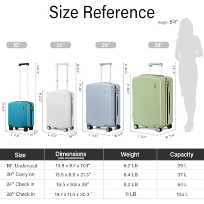Hanke 16 Inch Underseat Small Carry On Luggage, Hard Shell with TSA Lock - color: Caribbean Blue, size: 16 Inch