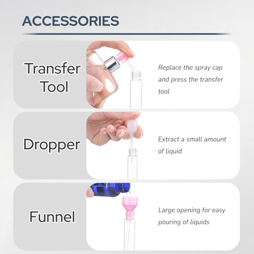 8ml Travel Perfume Bottle Refillable, Atomizer Sprayer for Cologne 3PCS - color: Black