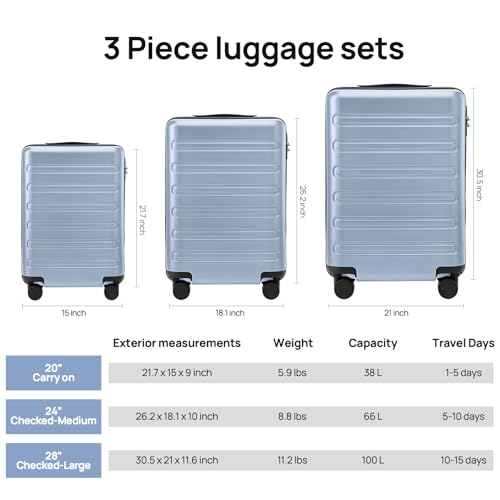 NINETYGO Medium Checked Luggage 24 Inch, Checking In Luggage with Smooth Double Spinner Wheels, Hard Shell PC+ABS Suitcase, Lightweight Travel Luggage, TSA Approved (Blue, Andes) - color: 01-Blue (Andes), size: Checked 24-Inch