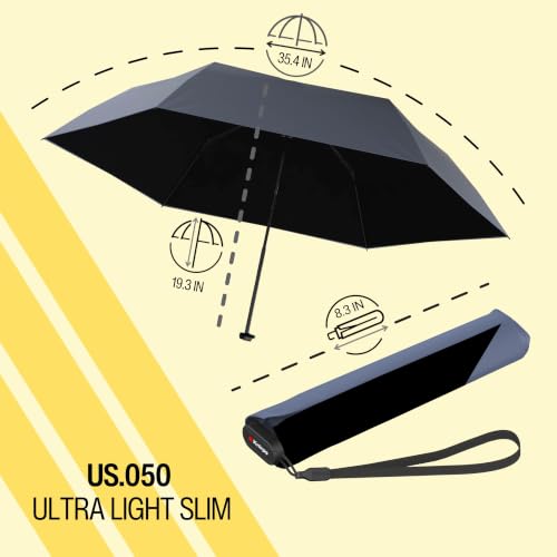Knirps US.050 Ultra Light Pocket Size Manual Rain Umbrella with Carrying Case - color: Harbor with Black Heat Shield