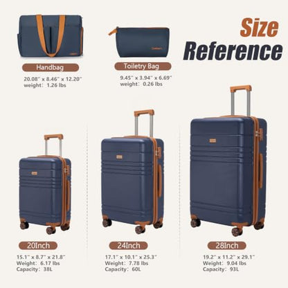 Cosbarn Luggage Sets 5 Piece, Hardshell Suitcase with Spinner Wheels - color: PorscheBlue