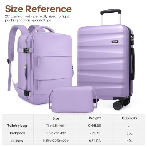 UKEIN Luggage Set with Backpack,Hardshell Carry On Luggage Airline Approved - color: Purple