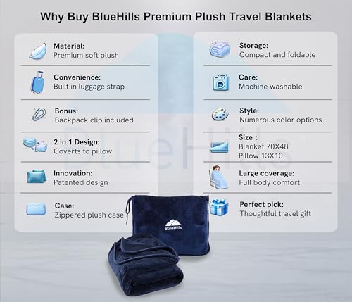 BlueHills Premium Soft Long Travel Blanket Pillow Airplane - Navy Blue - color: Navy-long-t051