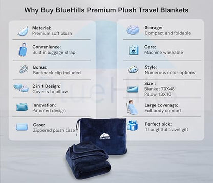 BlueHills Premium Soft Long Travel Blanket Pillow Airplane - Navy Blue - color: Navy-long-t051
