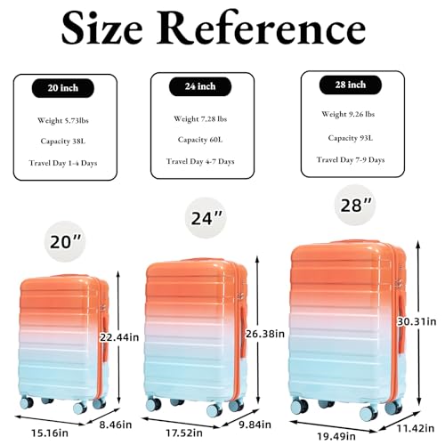 3-Piece Luggage Set 20/24/28’’ Hard-shell with 360° Spinner Wheels, Gradient Color Suitcase with Combination Lock, Lightweight PC Material, (Blue+ Red) - color: Red-Blue Gradient, size: 3-Piece Set(20''&24''&28'')