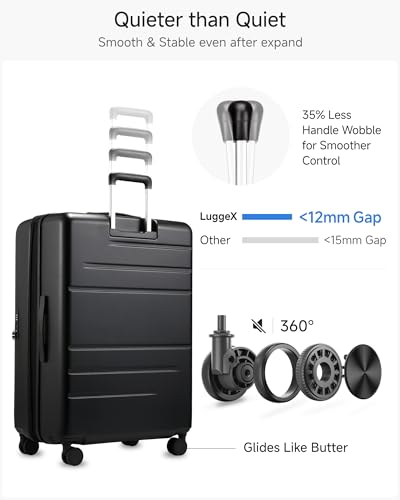LUGGEX Checked Top Opening Suitcase Bundle, Black, 28"