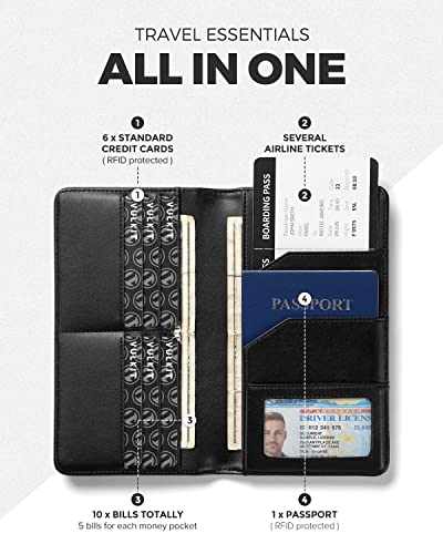 VULKIT Passport Wallet for Travel RFID Blocking Premium Leather - color: Black