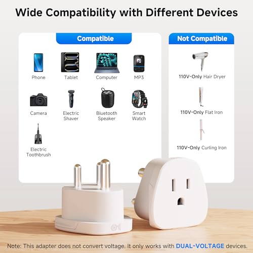 Cable Matters Type D Travel Adapter, US to India Plug Adapter - style: India/Nepal