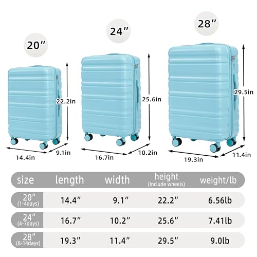 GDFStudio 20/24/28 Inch 3 Piece Luggage Set, ABS Hard Shell Spinner Suitcase with 360° Silent Wheels, Expandable Capacity,Combination Lock, Retractable Handle, Carry On & Checked Suitcases,Blue - color: Blue, size: 20/24/28In