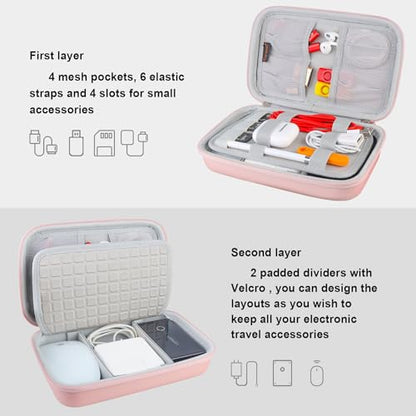 Canboc Hard Electronic Organizer Case Electronics Accessories Storage Bag - color: A-A Rose gold