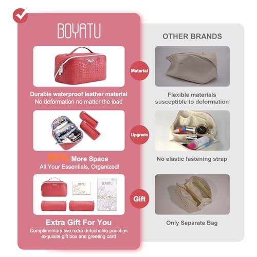 BOYATU Travel Makeup Bag Cosmetic Bags for Women: 3 Pcs Set Make up Bag - color: L54Rose