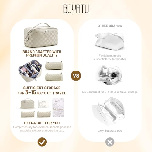 BOYATU Travel Makeup Bag Organizer: 180°Open-Flat 3 Pcs Make up Bags Set - color: 01-E-Beige