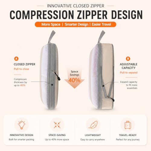 8 Piece Compression Packing Cubes Set for Travel, Large Capacity Space Saving Luggage Organizer with Double Zipper Compression, Shoe Bag, Toiletry Bag & Electronics Pouch, Beige