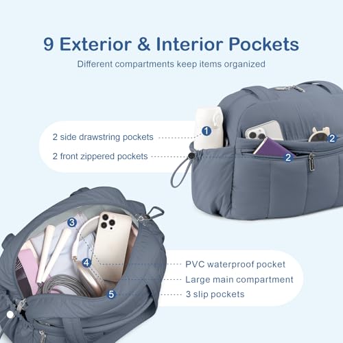 TOPDesign Travel Duffel Bag, Puffy Carry On Overnight, Gym Bag w/Wet Pocket - color: Blue Grey