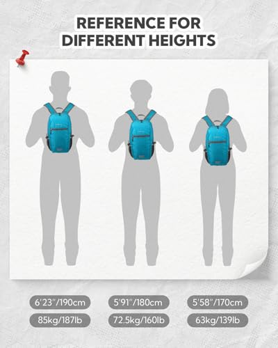 WATERFLY Small Packable Travel Backpack: 10L Ultra-Light Daypack for Adults - color: Peacock Blue