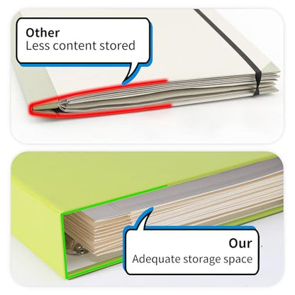 Important Document Organizer – Emergency File Folder Protect Your Family’s Legacy with 3-Ring and Label Pockets, Perfect for Home Office Filing and Gift Giving on Special Occasions - color: Green
