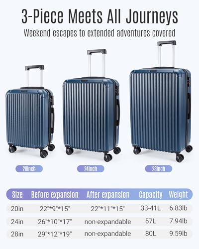 LIGHT FLIGHT 3 Pieces Luggage Sets with Spinner Wheels Hardshell TSA Lock - color: Royal Blue