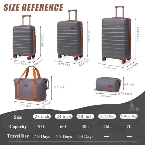 Cosbarn Luggage Sets 5 Piece, Hardshell Suitcases with Wheels, TSA Lock - color: Grey