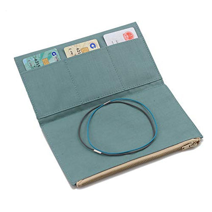 Canvas Zipper Pocket for Travelers Notebook with 2 Elastic Bands,1 Wallet Insert Pouch Refill for TN Accessories Passprot Size Card Holder Storage Bag File Folder Stationery - style: Blue Passport Size