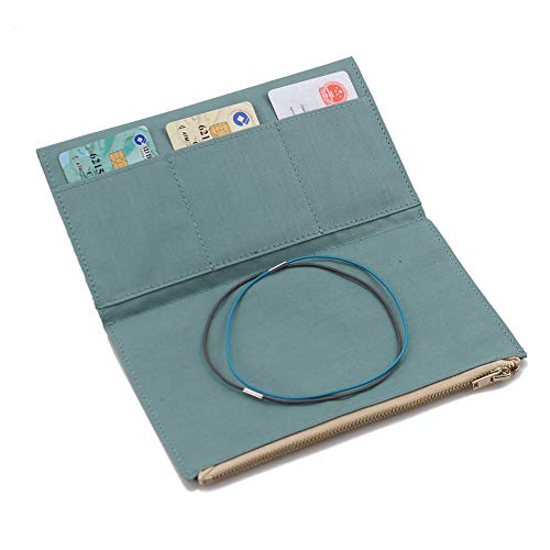 Canvas Zipper Pocket for Travelers Notebook with 2 Elastic Bands,1 Wallet Insert Pouch Refill for TN Accessories Passprot Size Card Holder Storage Bag File Folder Stationery - style: Blue Passport Size
