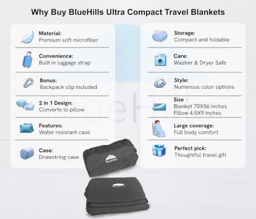BlueHills Ultra Compact Travel Blanket Pillow Airplane Long Flights - Gray - color: C002-gray