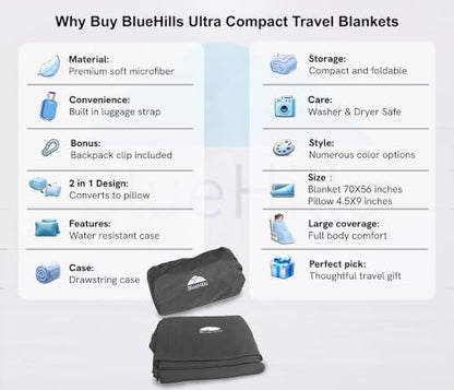 BlueHills Ultra Compact Travel Blanket Pillow Airplane Long Flights - Gray - color: C002-gray