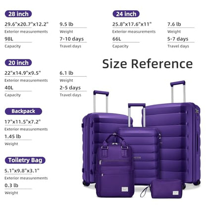 Luggage Sets 5 Pieces, Suitcase Set with Wheels, Suitcases for Women - color: Grape Purple-5pcs, style: 5 Piece Set (Backpack)