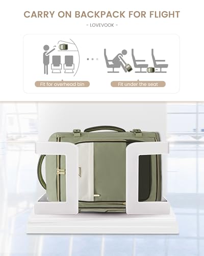 LOVEVOOK 항공사 승인 여행용 노트북 휴대용 백팩 여성용, 4개 - color: Pea Green., size: 50L-4PCS