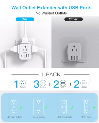 Travel Cruise Ship Essentials, PD20W Multi Plug Wall Outlet Extender - color: White, size: 4AC,2C2A,20W