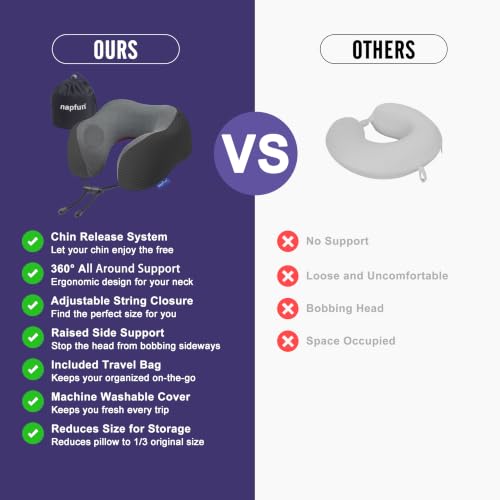 napfun Neck Pillow for Travel, Memory Foam Airplane Pillow, Charcoal Black - color: Charcoal Black