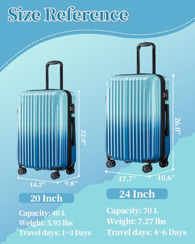 Luggage 2 Piece Set, Lightweight Hardside Suitcases, 20/24Inch - color: Sky, size: 2-piece(20"/24")