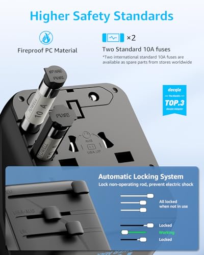 “Pro” Universal Travel Adapter 3 USB-C＆ 2 USB-A Cover 200+ Countries - color: Black, size: 3C+2A 45W