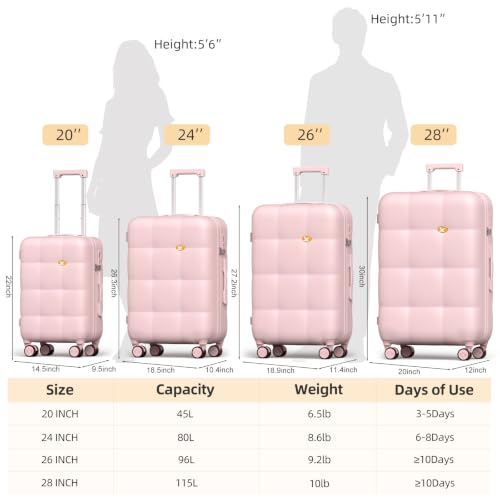 MGB Carry On Luggage 22x14x9 Airline Approved, Lightweight PC Hardside Suitcase with 360° Spinner Wheels & TSA Lock, Scratch Resistant for Travel & Business - Pink - color: Light Pink, size: 20 Inch