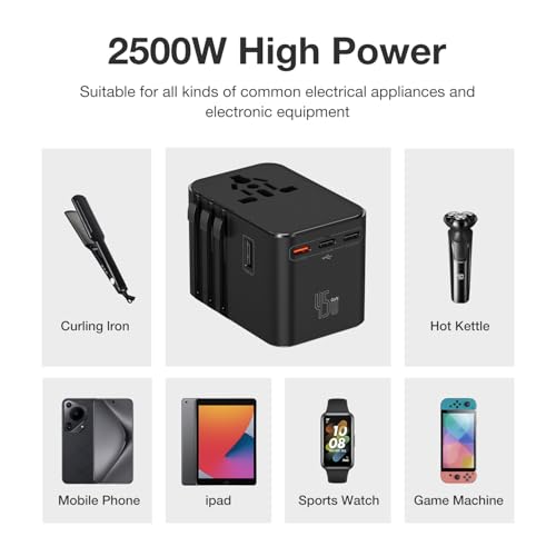 45W Universal Travel Adapter – Compact Plug with 3 USB-C & 2 USB-A Ports for EU/UK/US/AU, International Power Adapter Worldwide Charger, CE/FCC/RoHS Certified (Purple) - color: Purple