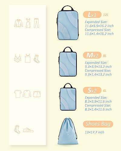 BAGSMART Compression Packing Cubes for Travel - color: Sky Blue, size: Set of 6