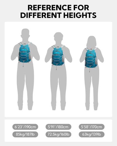 WATERFLY Small Lightweight Packable Backpack, Mini Foldable Travel Daypack - color: Blue