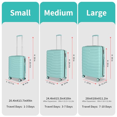 WireHot 3-Piece Hardshell Travel Luggage Set, Mint Green, 20in/24in/28in - color: Mint Green, size: 20in/24in/28in (3-Piece Set)