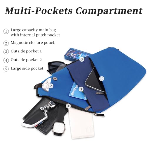 Anti Theft Crossbody Travel Bag - Multi-pocket Shoulder Bag with Adjustable Strap,Slim Sling Bag for Women Men - color: Royalblue＆blue Right Shoulder
