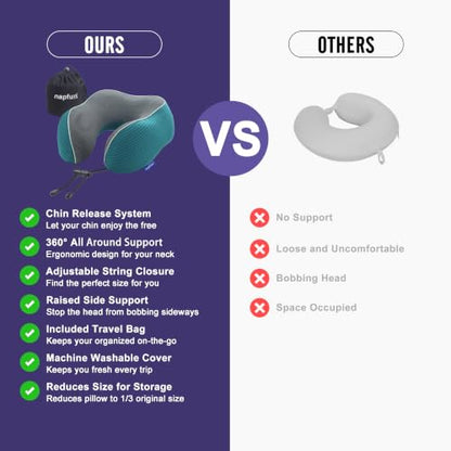 napfun Neck Pillow for Travel, Memory Foam Airplane Pillow, Teal - color: Teal