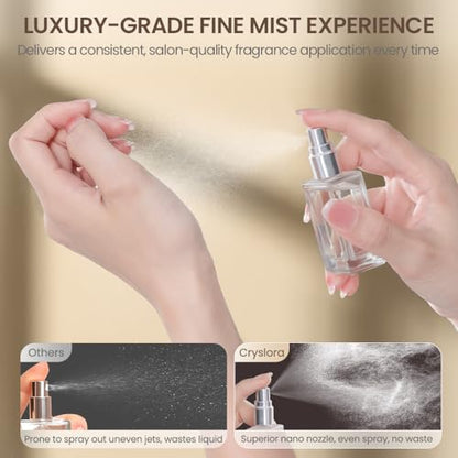 Perfume Atomizer, Refillable Spray Perfume Bottle 10pcs 0.3oz/10ml - color: Beech 10pcs 10ml/0.3oz