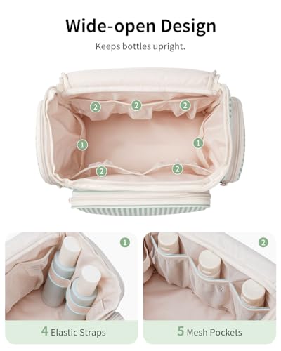 Narwey Hanging Travel Toiletry Bag for Women, Large Makeup Cosmetic Bag - color: B-Mint Green Stripe