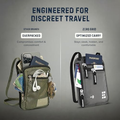 Zero Grid RFID Travel Neck Wallet, Large Passport Holder, Light Grey - color: Light Grey, size: Solo/Couple